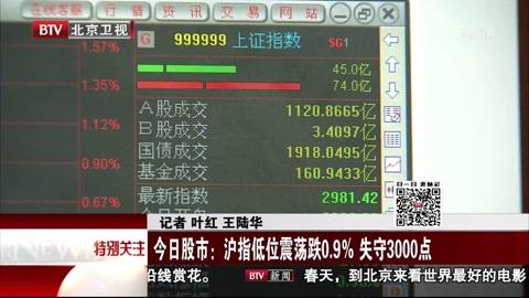 数说A股：一图回望2025沪深股市的高光时刻｜188金宝博- 金宝博官方网站- 金宝博APP财料
